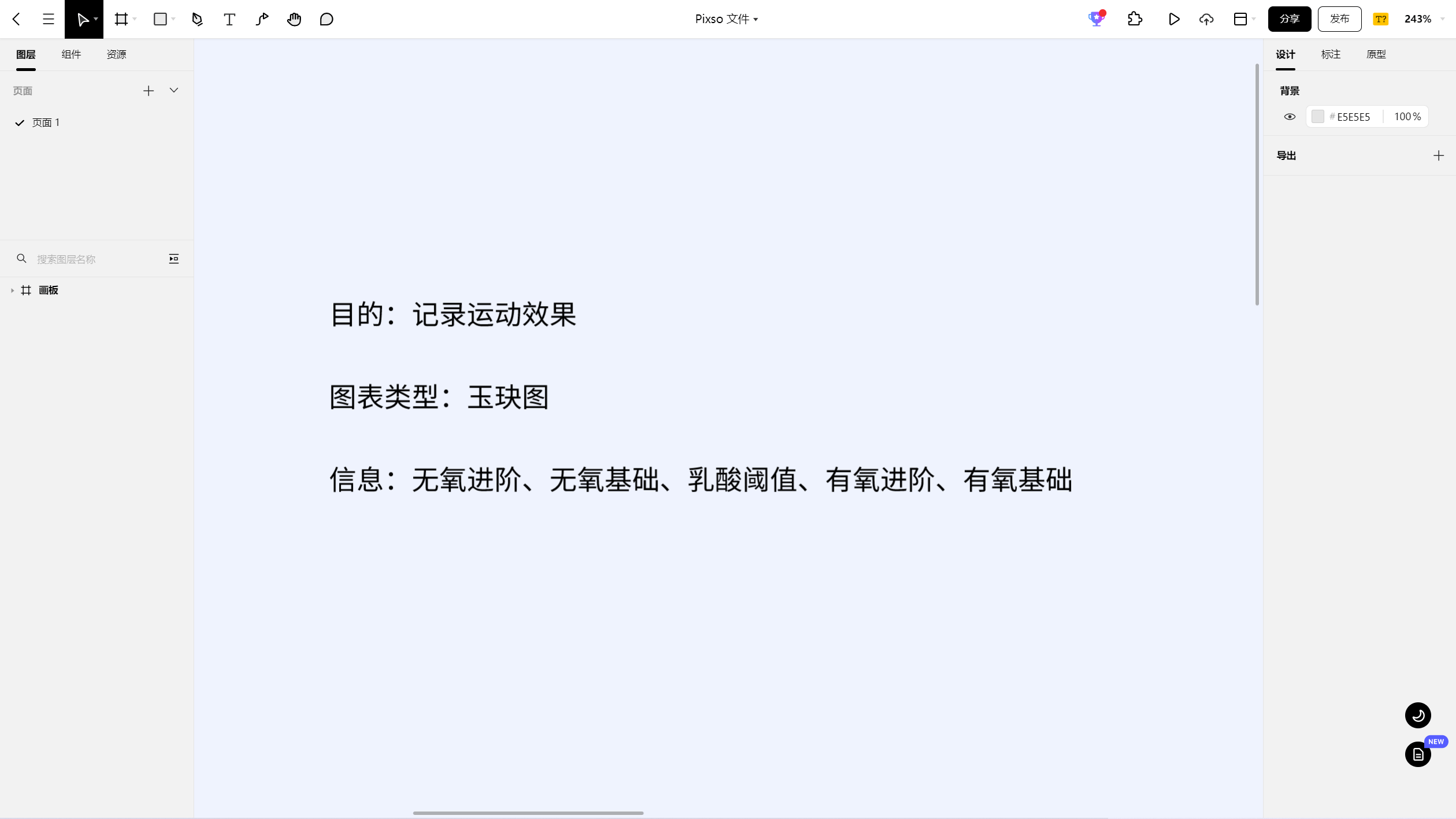 选择合适的图表类型